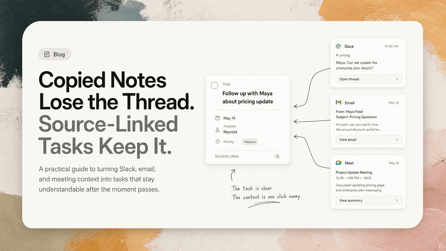 A task card connected by visible threads to Slack, Gmail, and calendar notes
