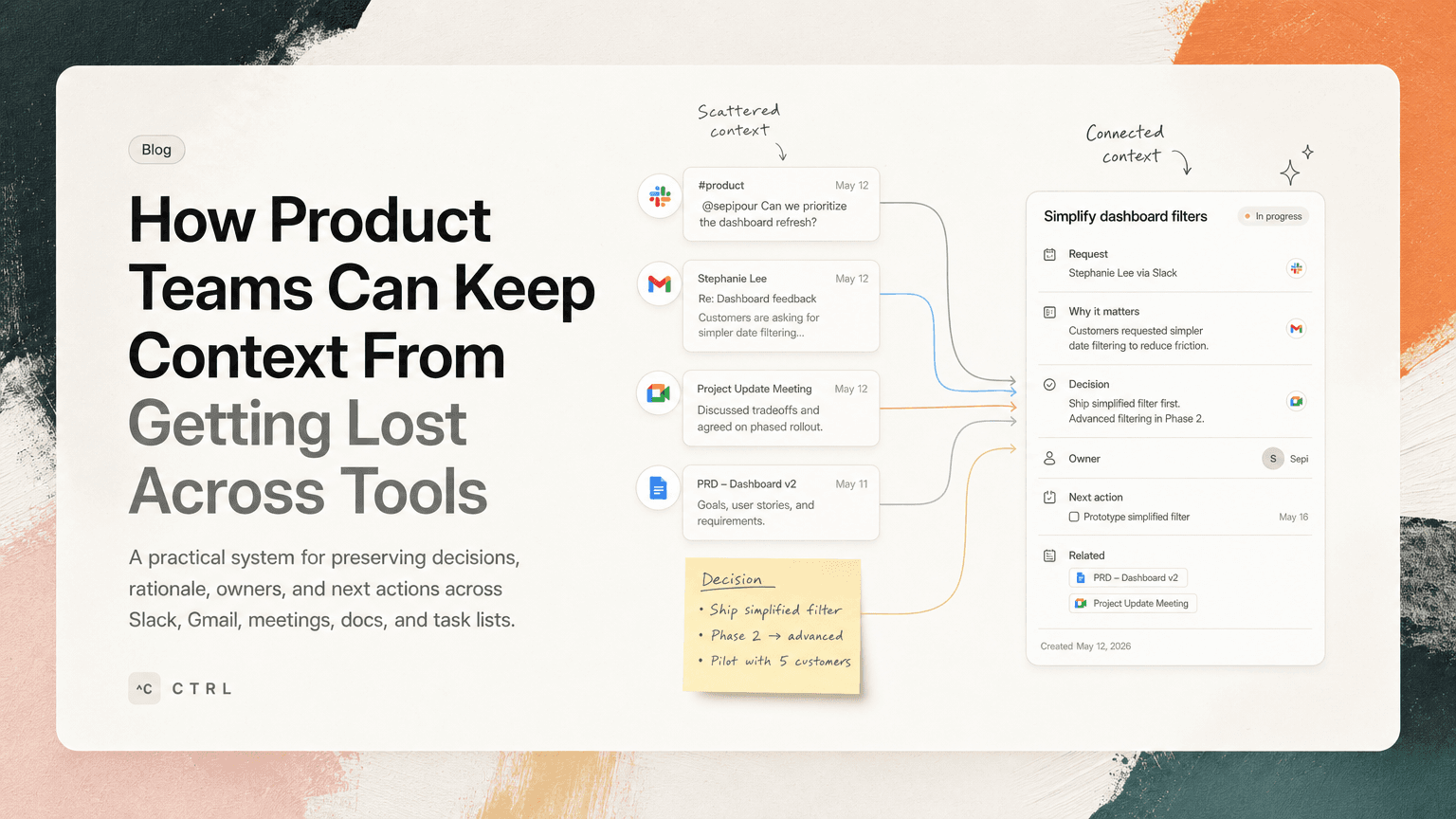 A product team workspace with Slack, email, calendar, notes, and tasks connected by visible threads of context