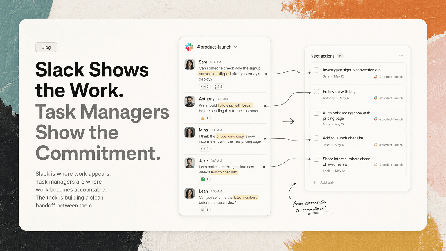 A Slack thread branching into a focused task list with context attached